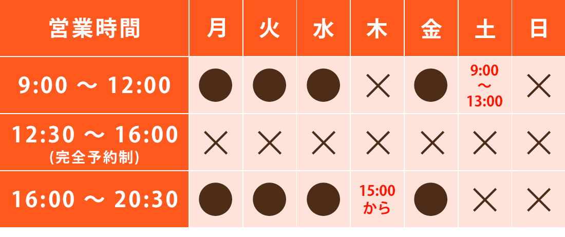 吹田市岸辺の幸治鍼灸整骨院の営業時間